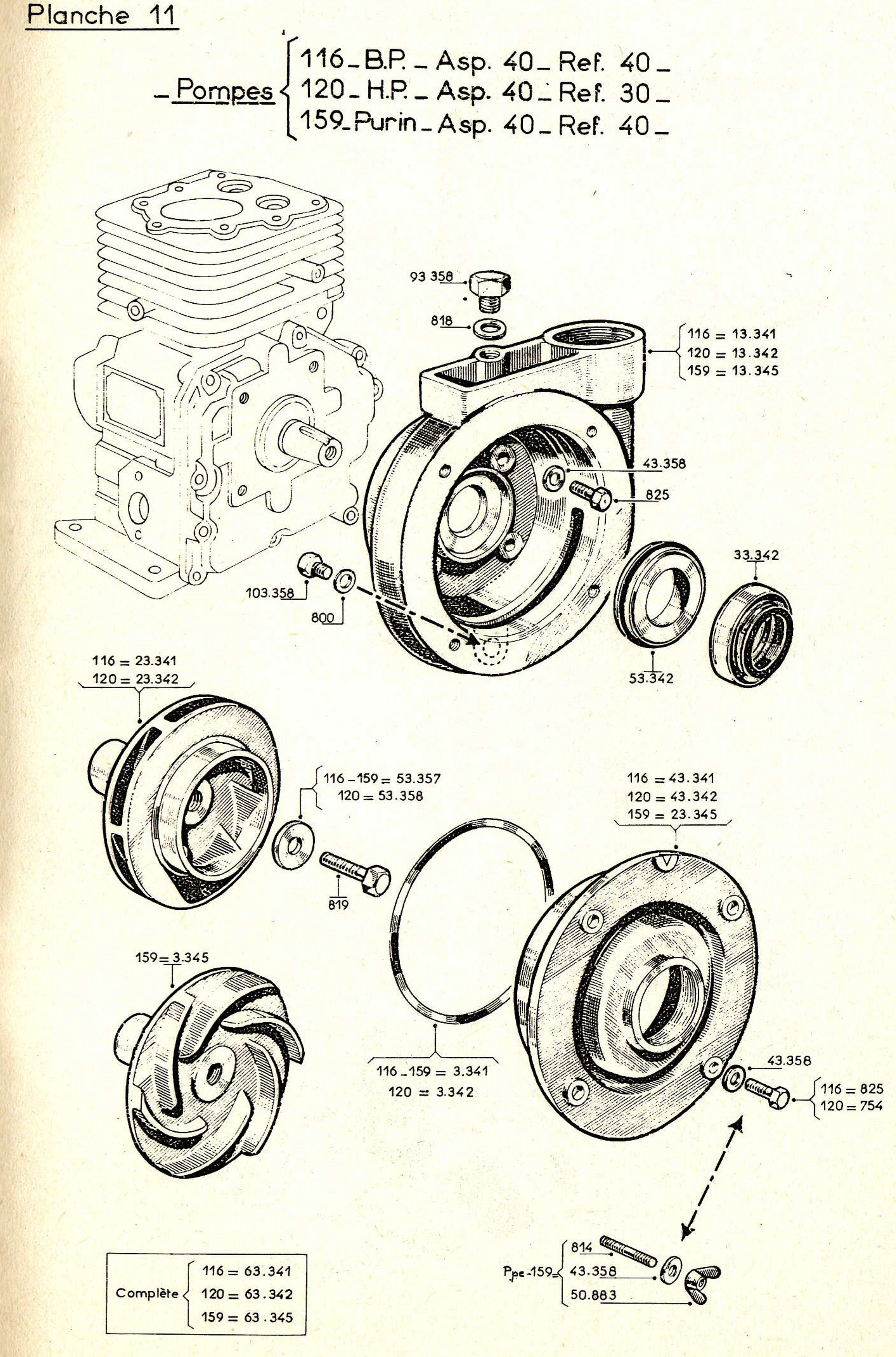 Pompe 116-120-159